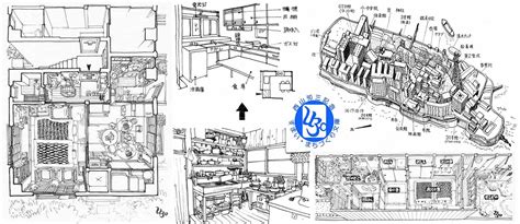 西山卯三|NPO法人西山夘三記念すまい・まちづくり文庫